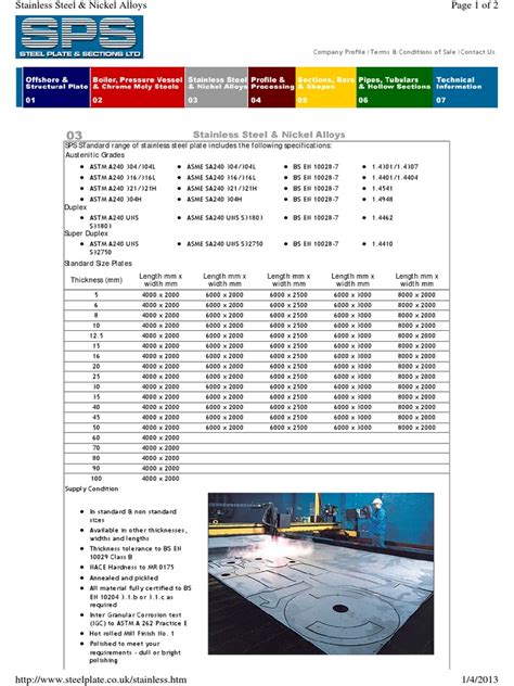 Stainless Plate Size | Stainless Steel | Industrial Processes