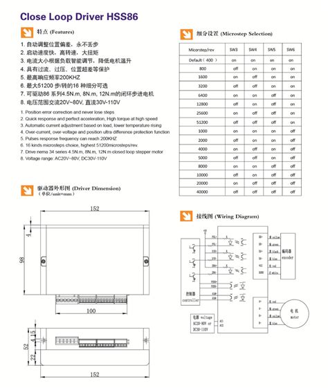 86hse8n Bc38 Closed Loop Stepper Motor Hss86 Hybrid Servo Motor Driver Set Cnc Free Shipping