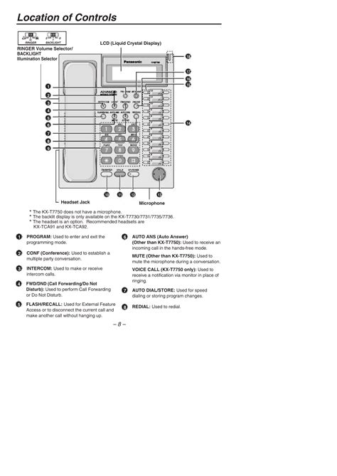 PDF manual for Panasonic Telephone KX-T7735