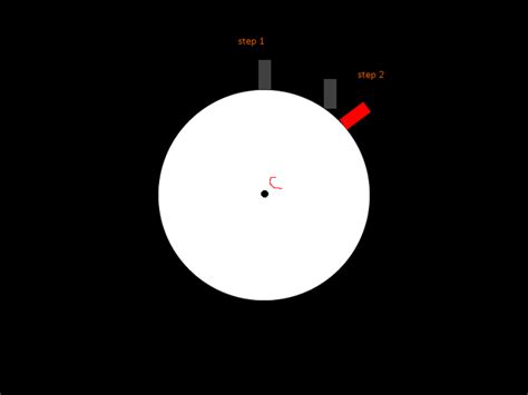 Creating smooth terrain and part terrain planet gravity. edit: for a physics based car now ...