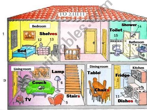 ESL English PowerPoints House Vocabulary