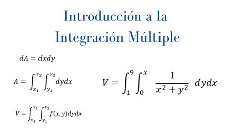 Introducción A La Integración Múltiple Carlos Moreno Cálculo