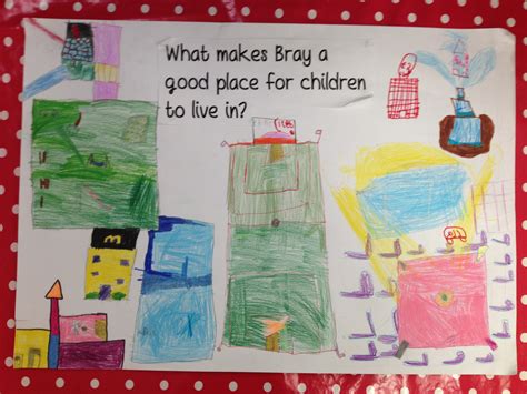 Geography projects in 2nd class « St. Peter's Primary Bray Blog