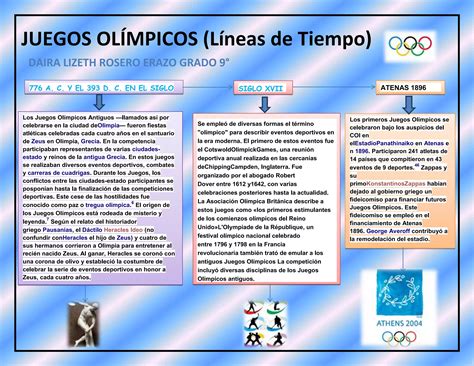 Juegos Olimpicos PPT