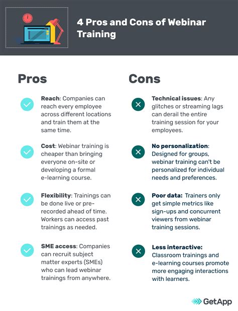 Pros And Cons Of Webinar Training