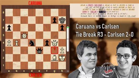 Caruana Vs Carlsen Live Stream Live TIE BREAKS YouTube