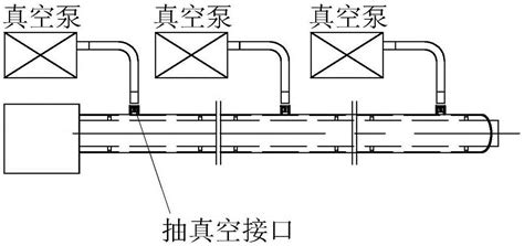 连续式真空绝热双壁管的制作及安装工艺的制作方法