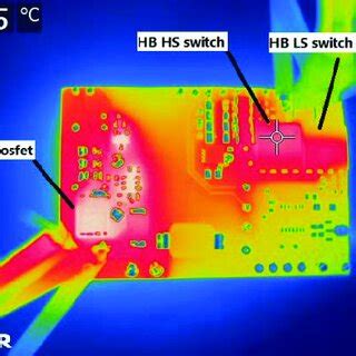 Thermal picture of the components side at 380 V input voltage. | Download Scientific Diagram