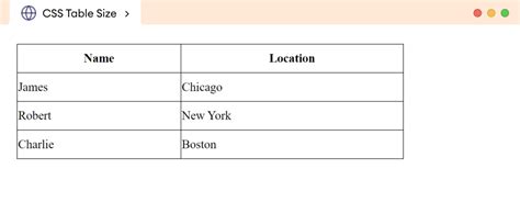 Css Table Styling With Examples