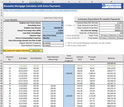 Calculate Mortgage Payment Florida Hot Sex Picture