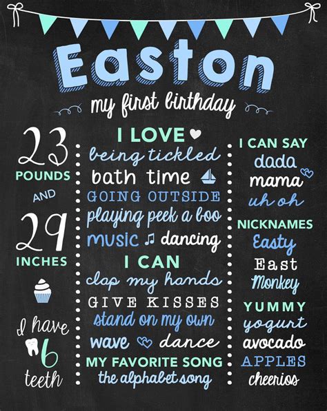 A Chalkboard Sign That Says Every First Birthday