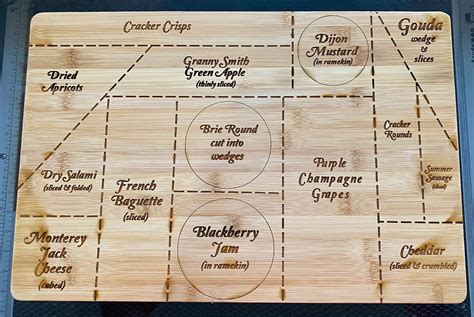 Free Charcuterie Board Templates Theres Options For Square