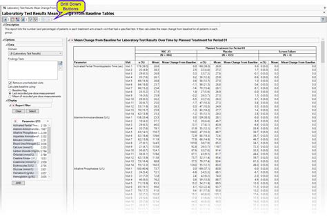 Findings Mean Change From Baseline Tables