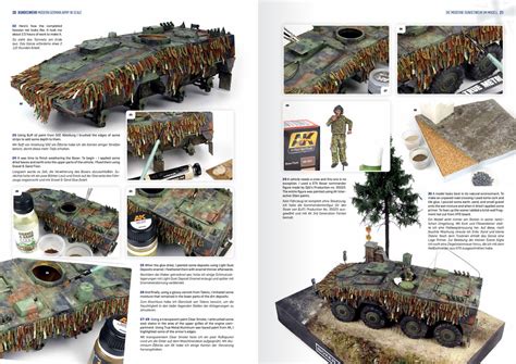 Buy BUNDESWEHR - Modern German Army in Scale online for29,95€ | AK ...