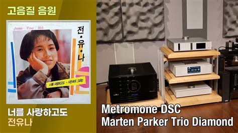 Metronome Dsc Mbl Marten Parker