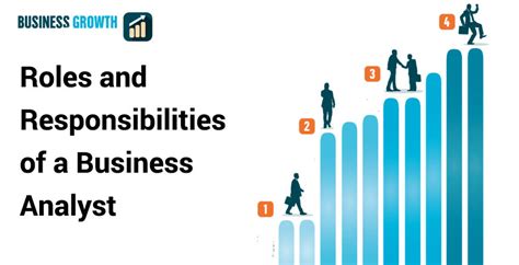 Roles And Responsibilities Of A Business Analyst Mindsmapped