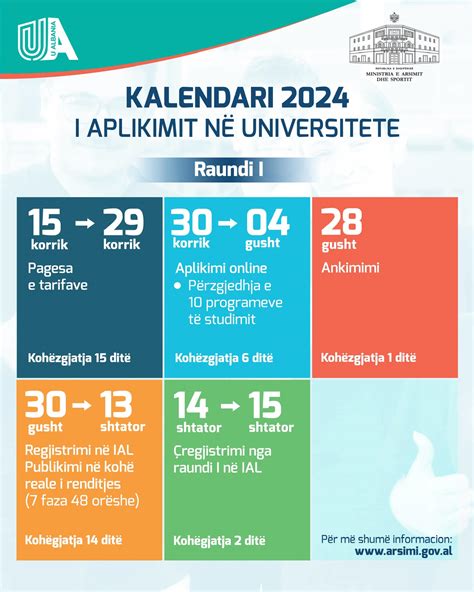 Aplikimi i maturantëve për universitete Ministria e Arsimit bën