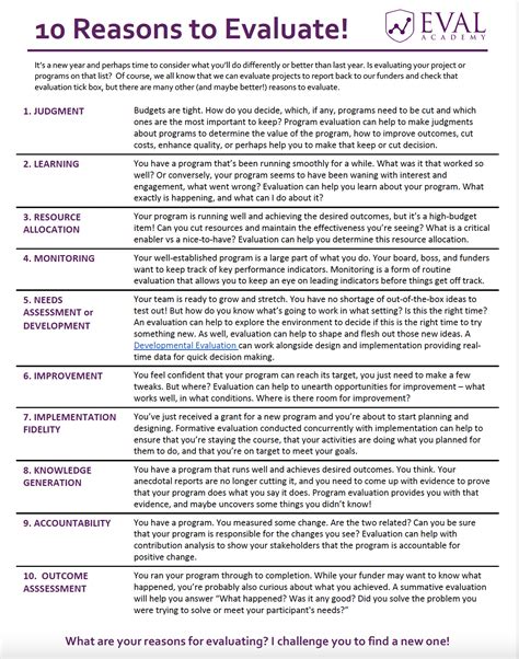 10 Reasons To Evaluate Infographic — Eval Academy