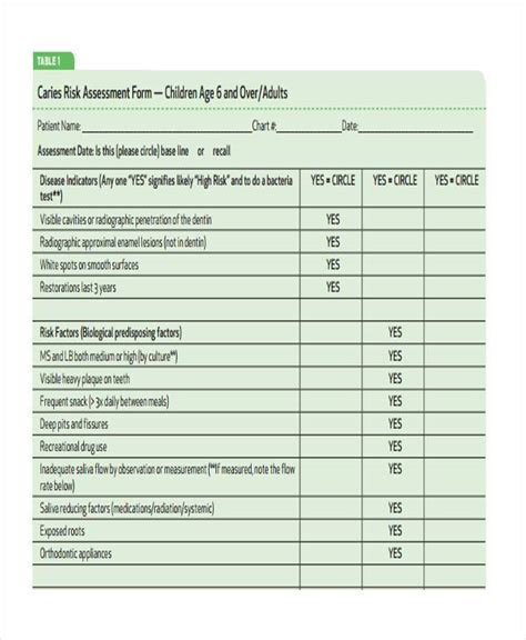 Free 7 Sample Caries Risk Assessment Forms In Pdf Ms Word