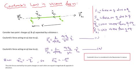 Coulomb's law in vector form