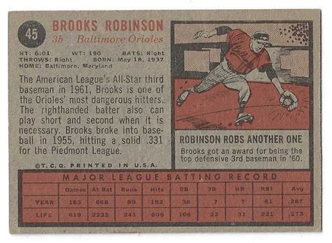 Lot Detail Brooks Robinson Hof Topps Baseball Card Better Grade