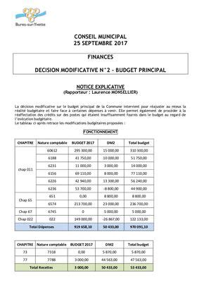 Calam O Notice Projetdelib Dm N Budget Principal