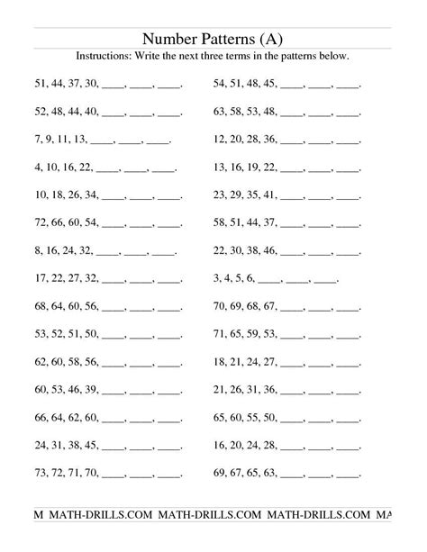 Sequence Grade Worksheet