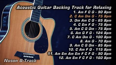 1 Hour Acoustic Guitar Backing Track With Cajon C Major Compilation