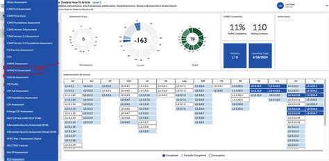 How To Generate Poa M Report For Cmmc V Assessment Axio