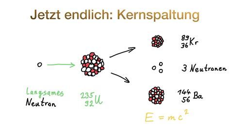 Wie Funktioniert Kernspaltung Youtube