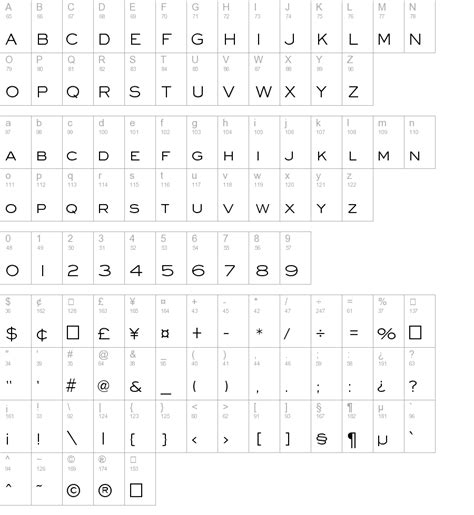 Eyechart Regular truetype font