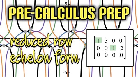 Pre Calculus Prep Solving A System Of Equations Using Reduced Row