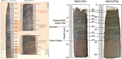 Antropocene Let Delluomo Sulla Terra Definita Da Atomica E Fossili