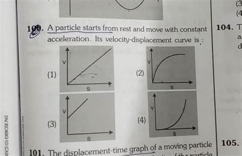 A Particle Starts From Rest And Move With Constant Acceleration Its