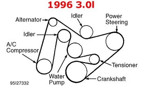 2002 Ford Ranger Serpentine Belt Diagram