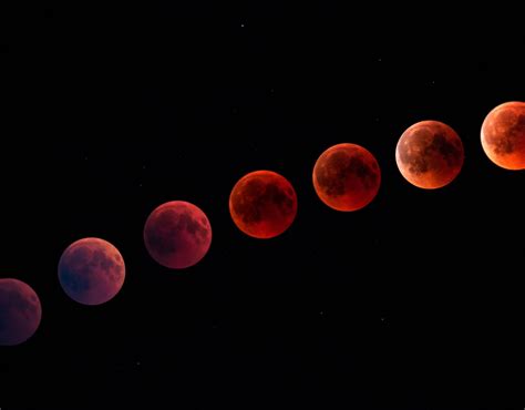 Heute Ist Super Blutmond Pass Ganz Genau Auf Den Himmel Auf Wmn