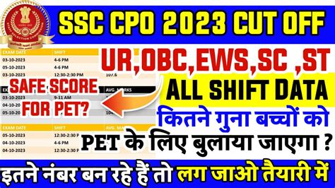 Ssc Cpo Cut Off Shift Wise Average Score Normalisation