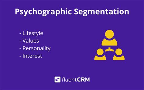 Psychographic Segmentation In Marketing Definition Examples And Tips