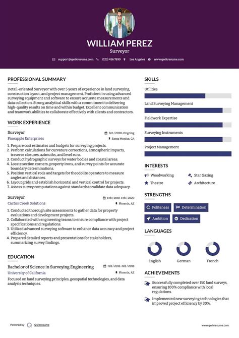 Comprehensive breakdown of surveyor wage by years of experience 15