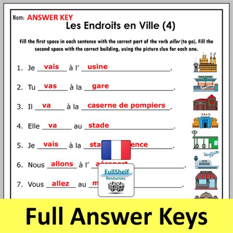 French Places In Town En Ville Worksheets Teaching Resources