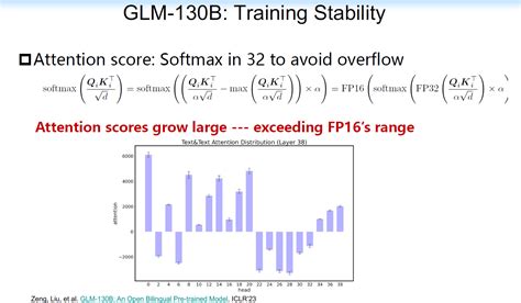 PPT ChatGLM An Alternative to ChatGPT chatglm ppt CSDN博客