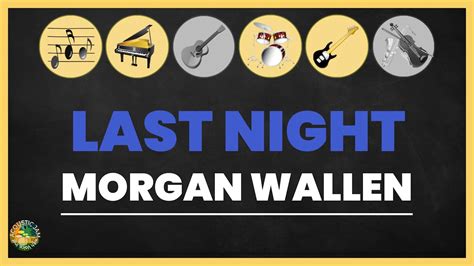 Morgan Wallen Last Night Acoustic Karaoke Piano Melody Other