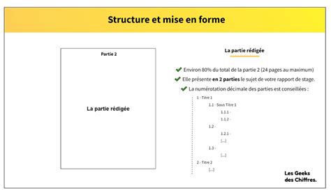 UE 13 DCG Communication Professionnelle Le Guide Ultime