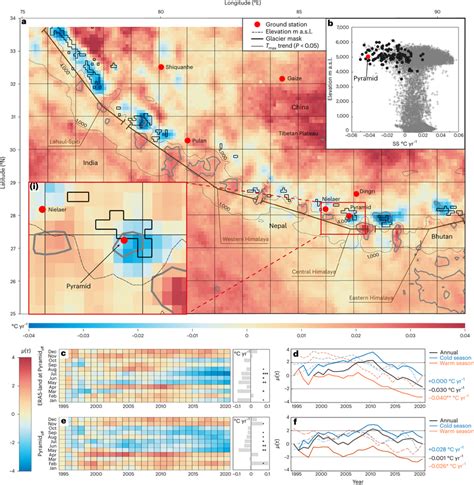 Trend analysis for maximum 2 m air temperature in Himalaya during ...