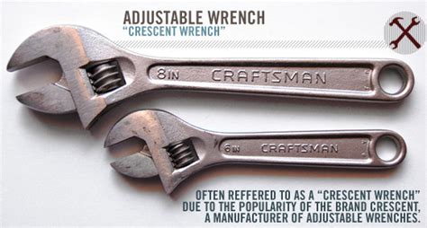 Adjustable Wrench: The Best Adjustable Wrench