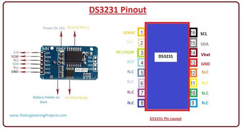 Ds Rtc Module Pinout Interfacing With Arduino Features Vrogue Hot Sex