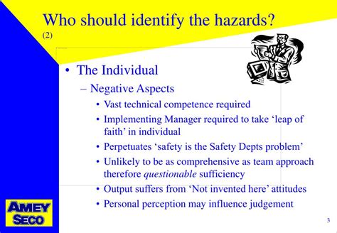 Ppt A Simple Guide To Hazard Identification Powerpoint Presentation Free Download Id 4274322