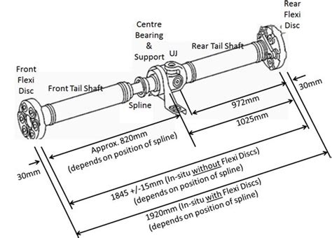 Wis Propeller Shaft W S Class Encyclopedia