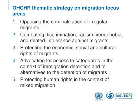 Ppt The Human Rights Of Migrants Principles Practices Approaches