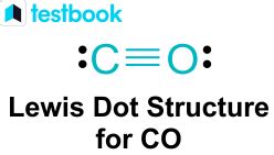 Lewis Dot Structure: Learn Meaning, Formula & Structure Examples